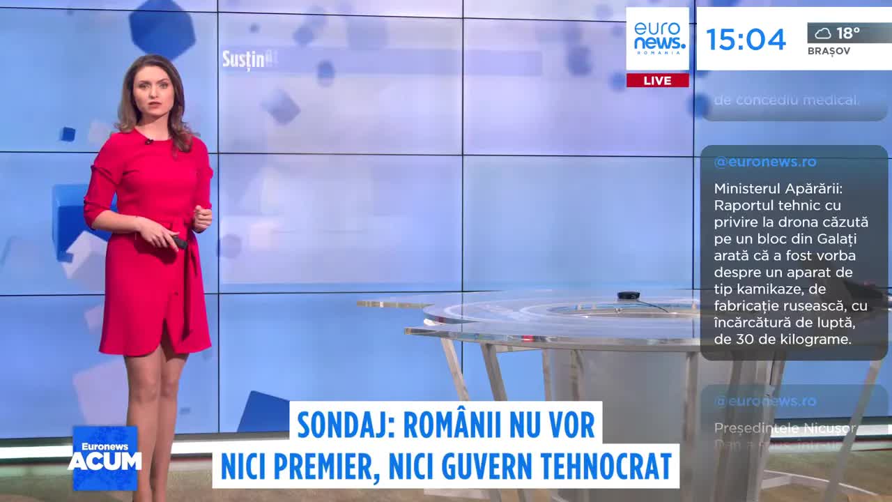 Sondaj despre premier tehnocrat și alegeri anticipate în România