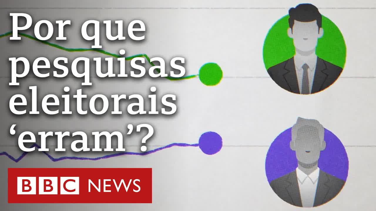 Como funcionam e erram as pesquisas eleitorais no Brasil