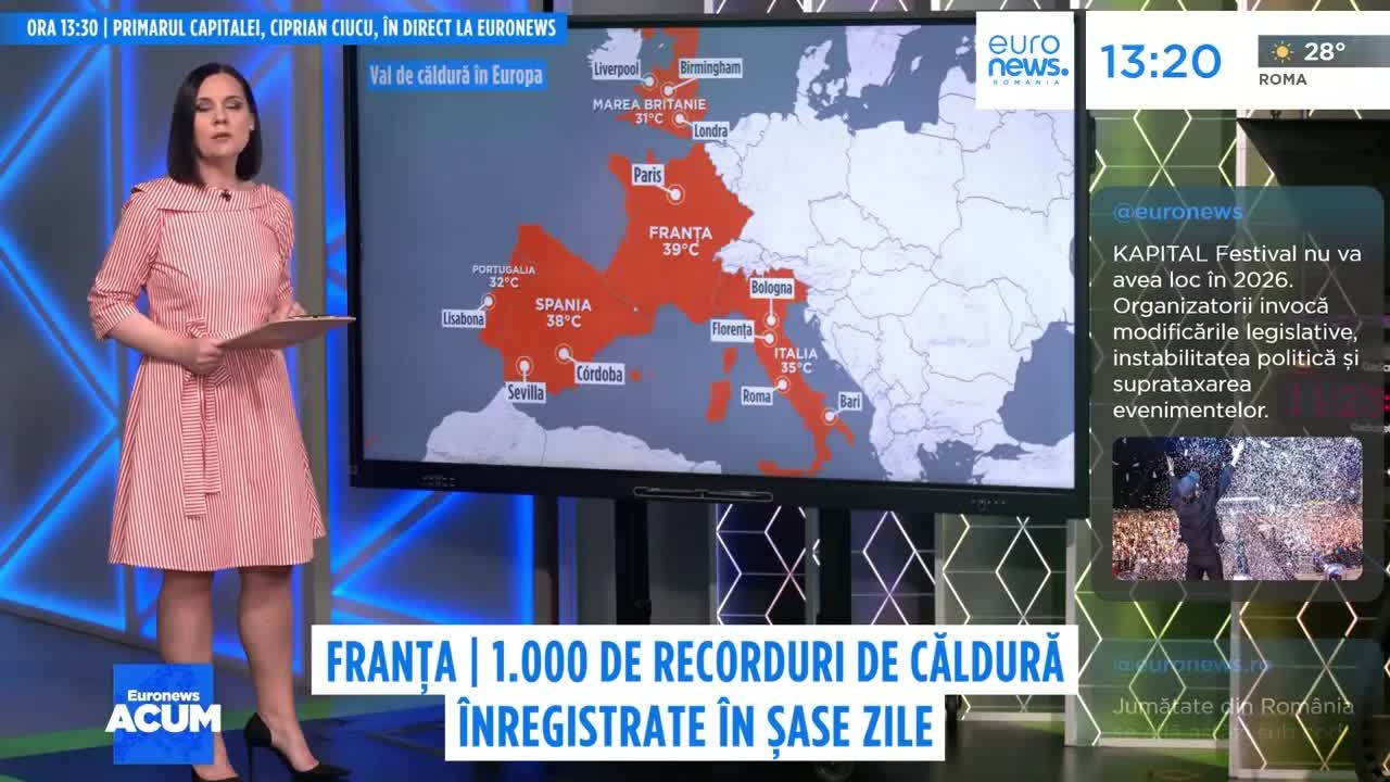 Caniculă în Vestul Europei: măsuri și avertizări