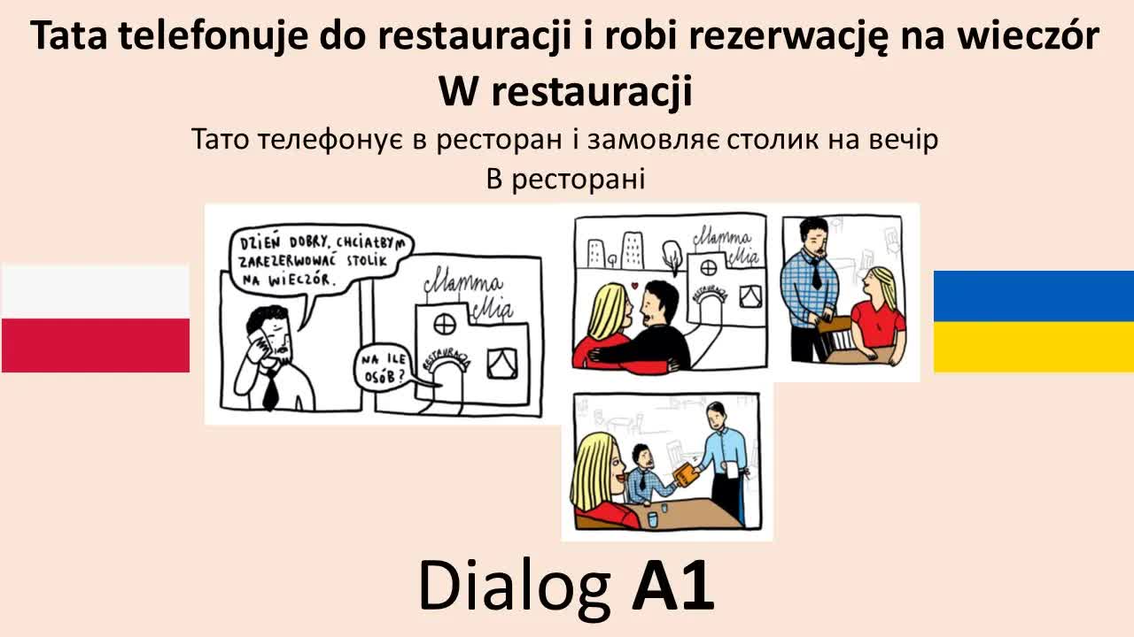 Rezerwacja stolika w restauracji Mamma