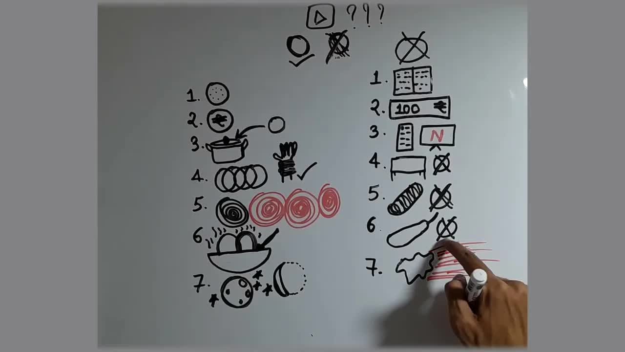 गोल और चौकोर चीजें: गोल क्या है?