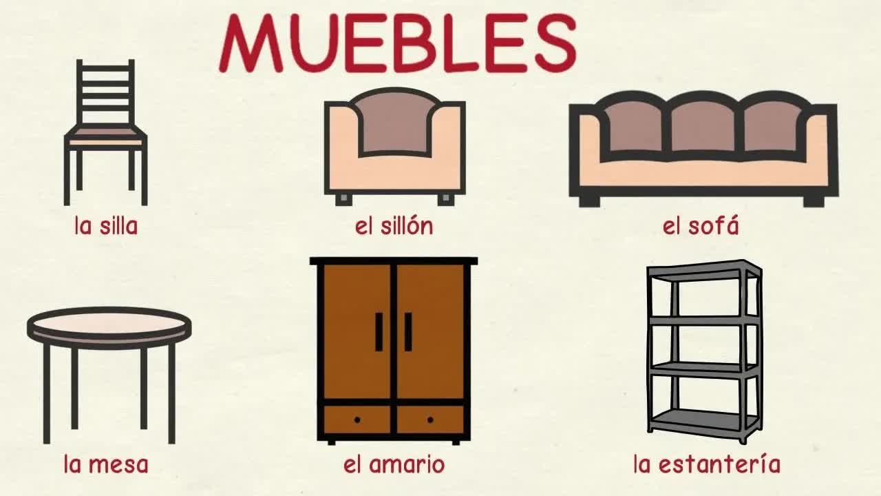 Vocabulario básico: Muebles y objetos de la casa