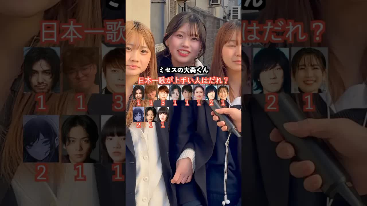日本一歌が上手い人は誰？