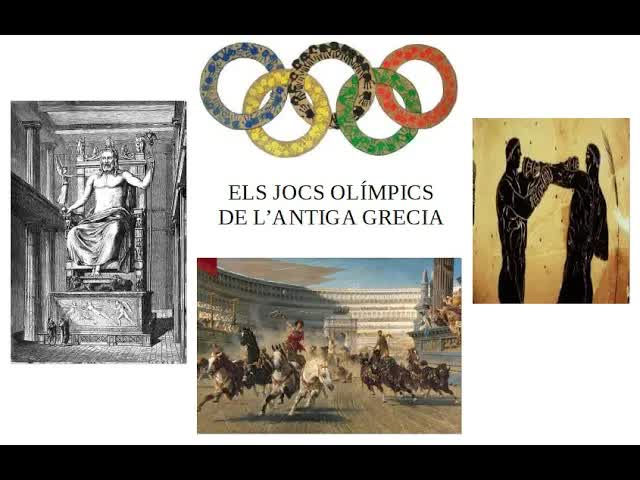 Els jocs olímpics a l’antiga Grècia explicats breument