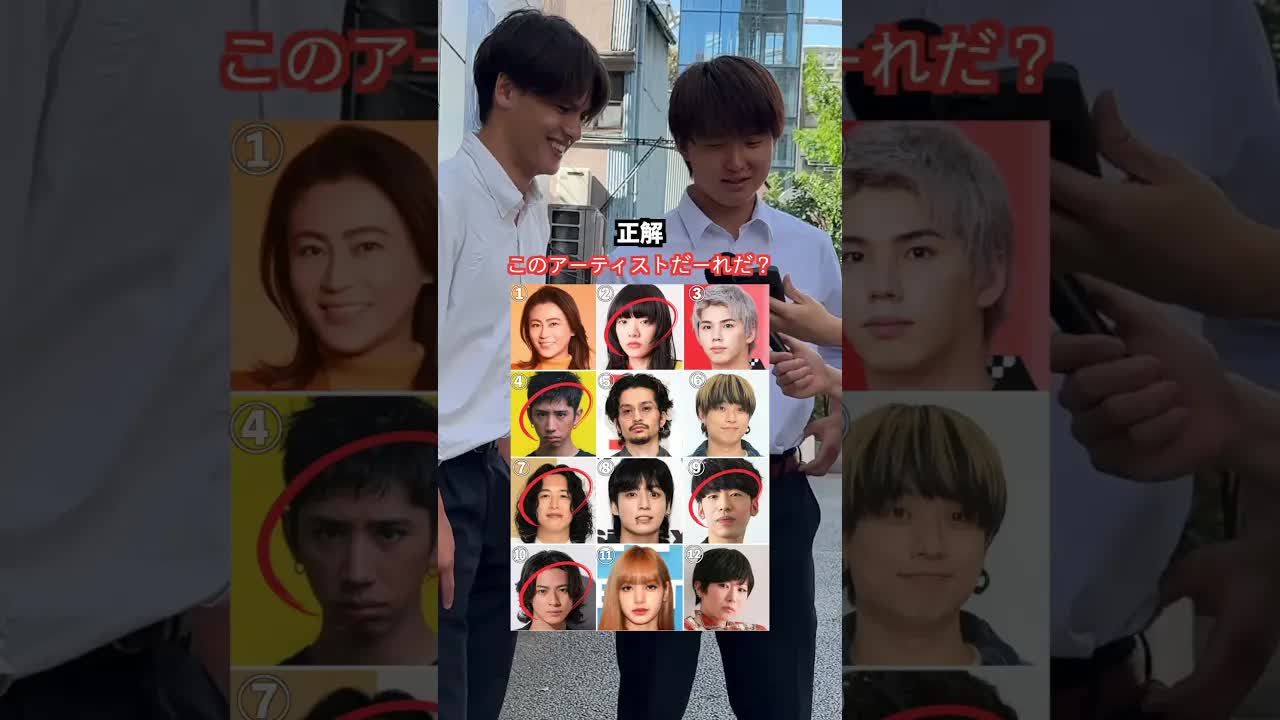 アーティスト名前クイズに挑戦！