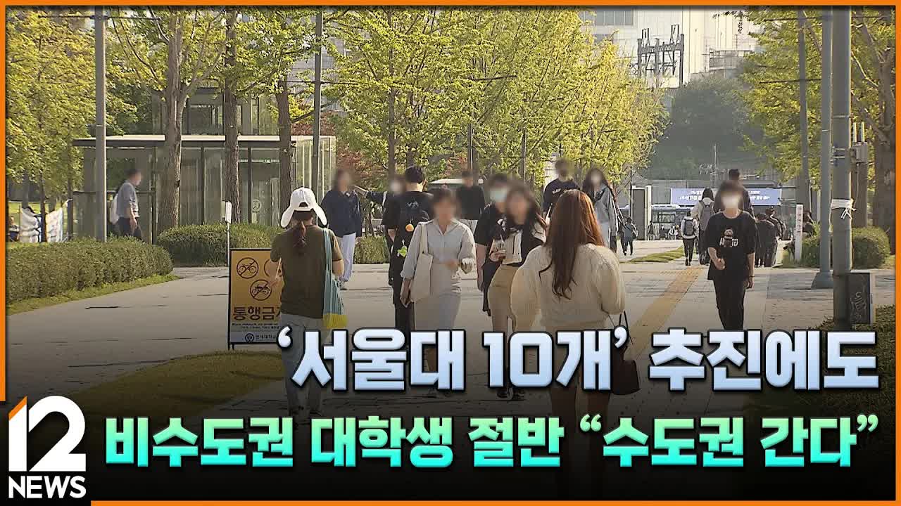 비수도권 대학생 절반, 졸업 후 서울 진출 희망