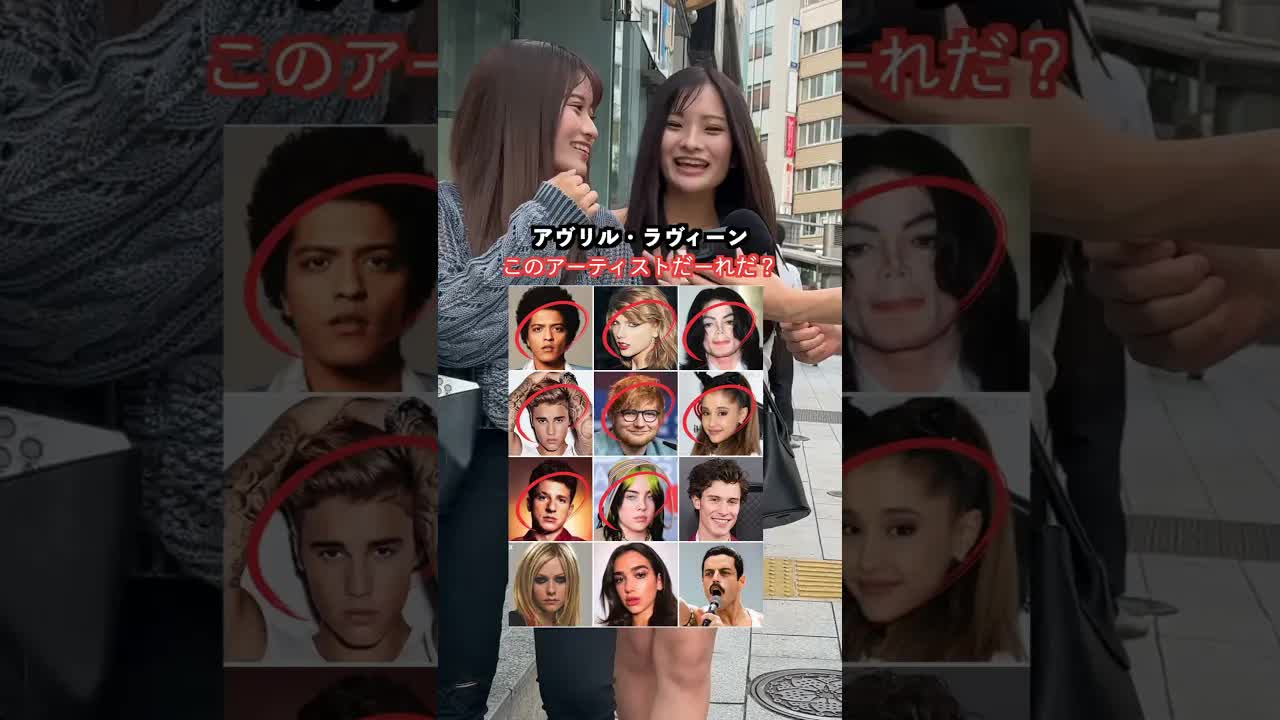 海外アーティストの名前クイズ