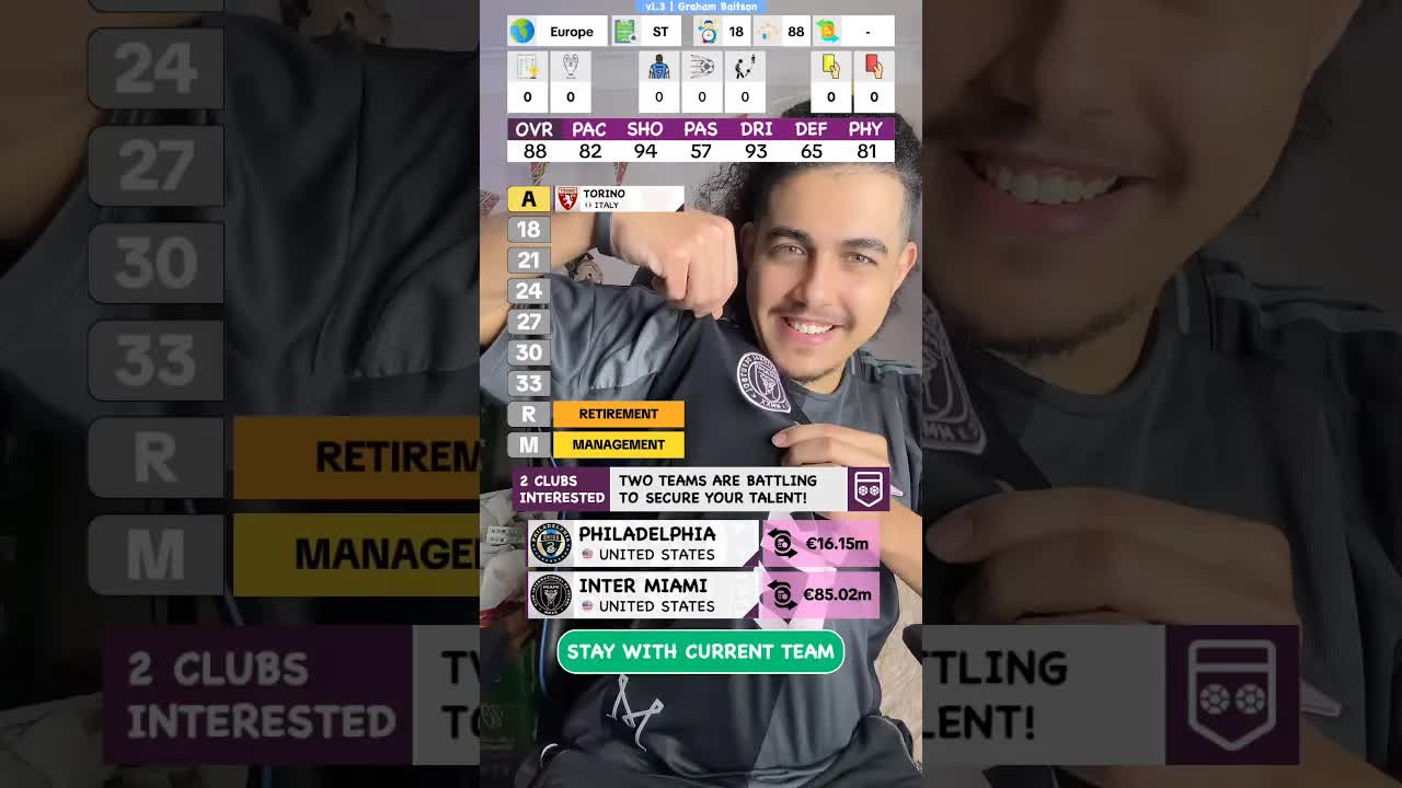 مسيرتي الأسطورية مع سيد معزه في كرة القدم