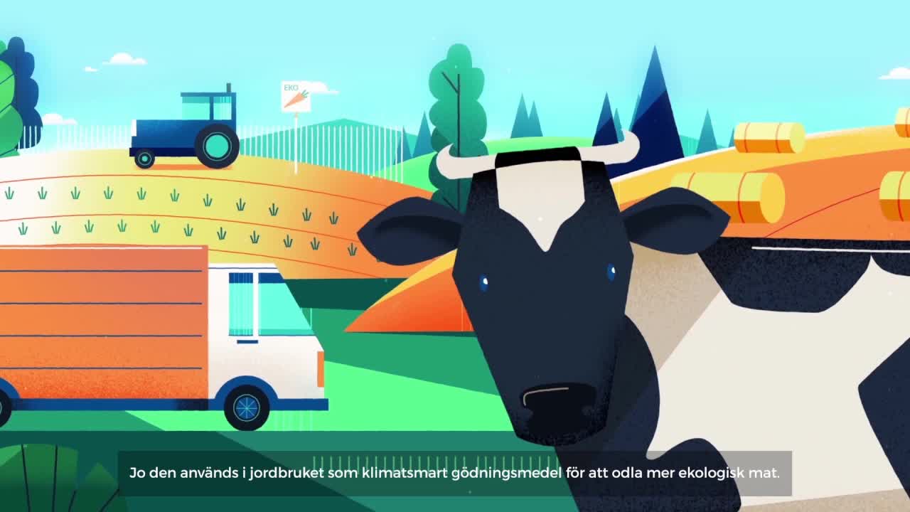 Cirkulär ekonomi och hållbarhet i Sverige