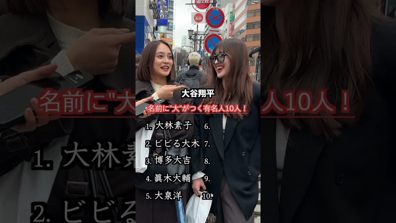 「大」がつく有名人クイズに挑戦！
