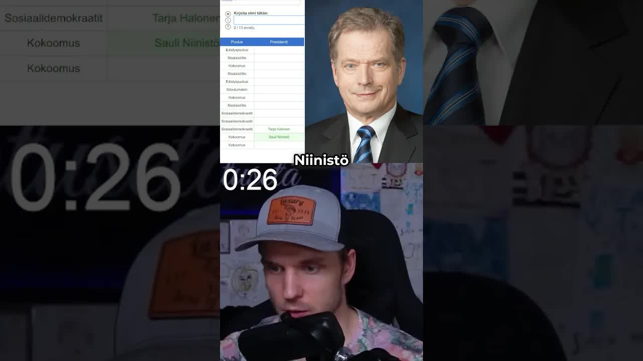 Kuinka monta presidenttiä nimeän 30 sekunnissa?