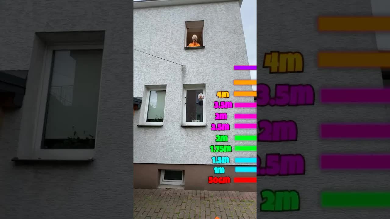 Która piłka odbije się najwyżej?