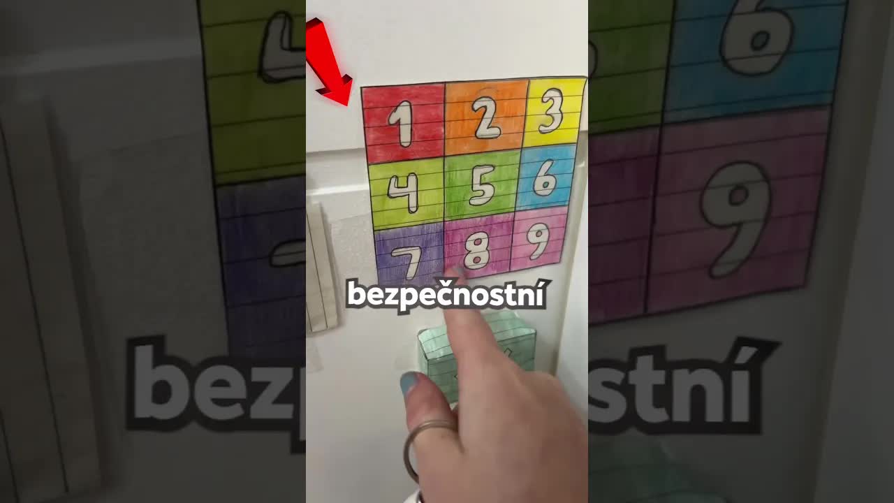 Bezpečnostní karta pro vstup do třídy
