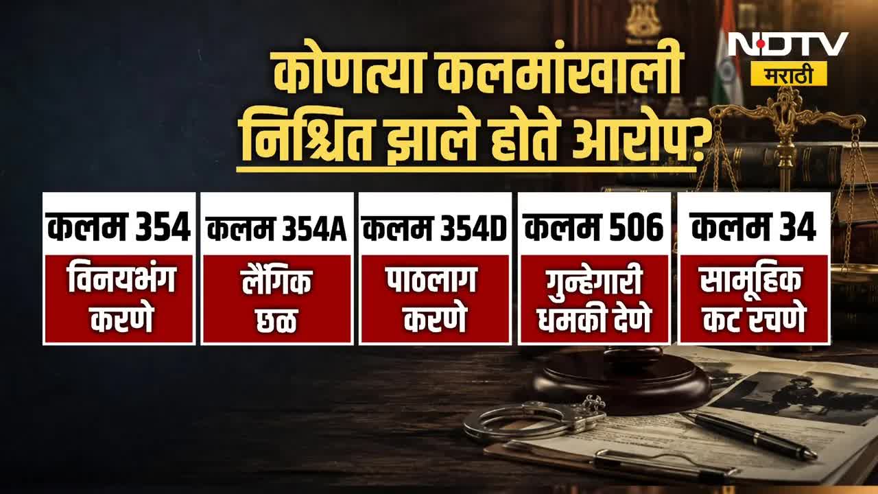 बृजभूषण सिंह निर्दोष: कोणते आरोप होते?