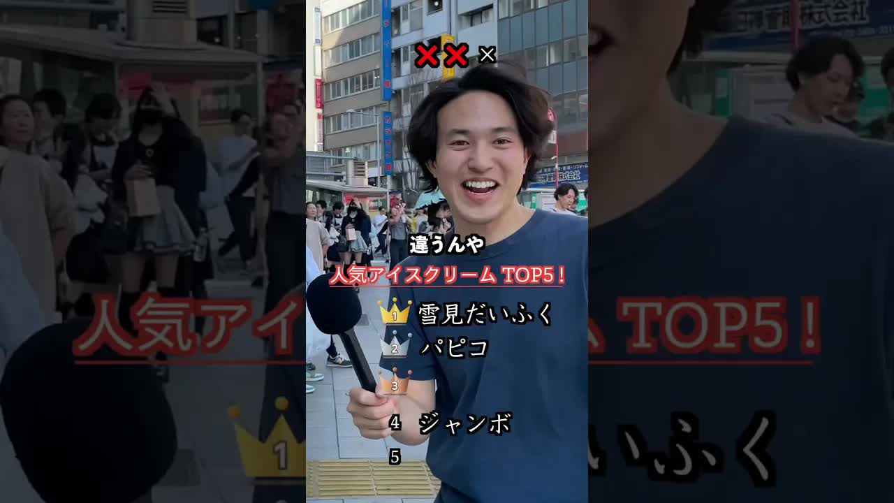 人気アイスクリームTOP5を当ててみた！