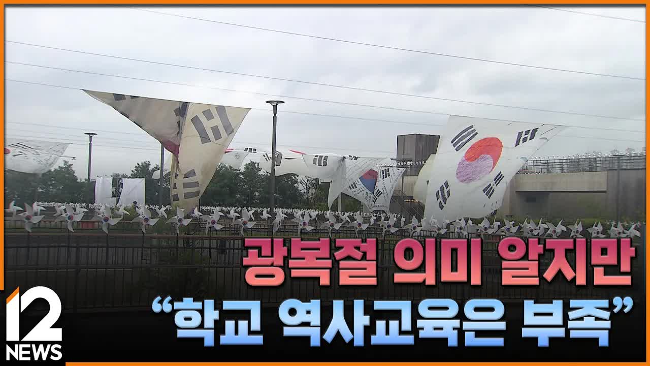 광복절 의미 인식과 학교 역사교육 현황