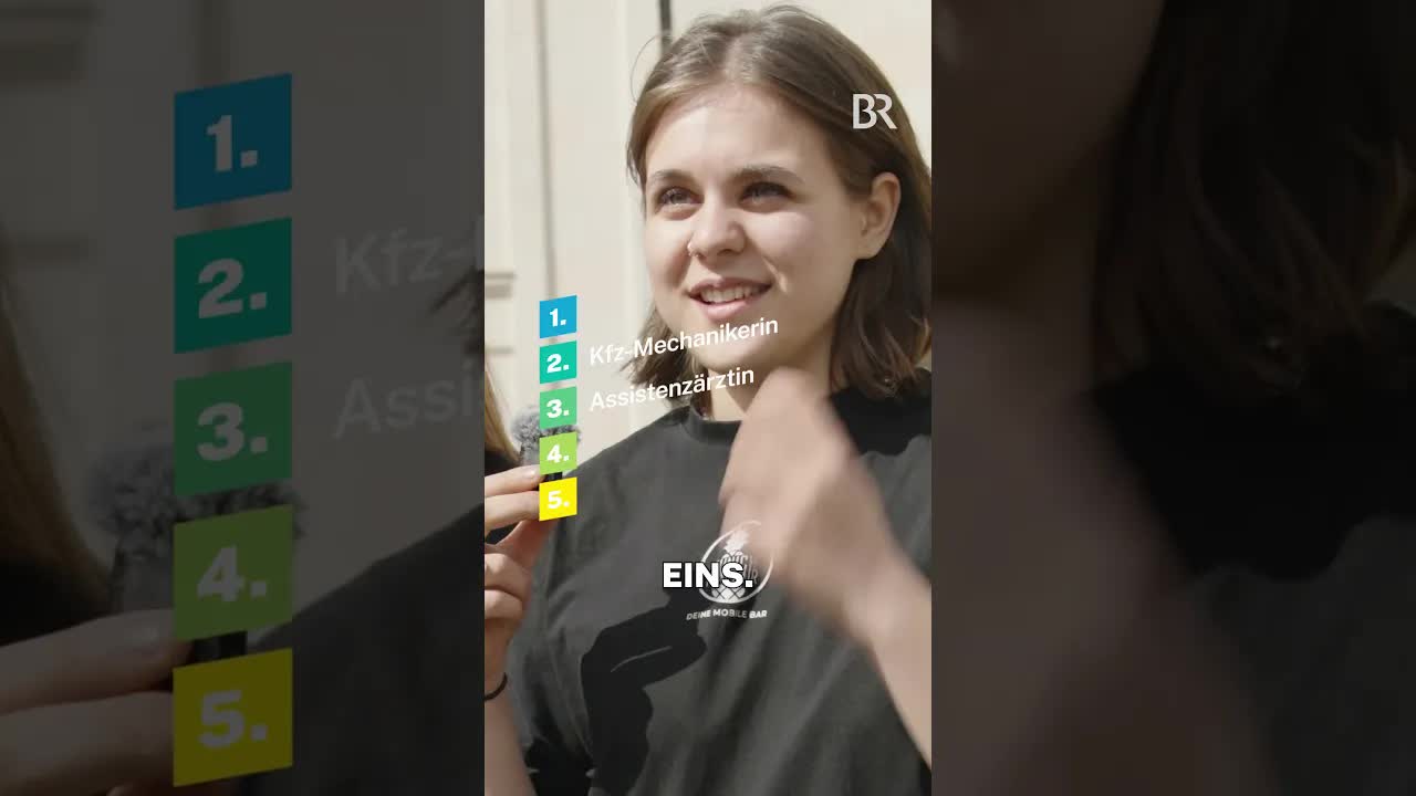 Wer verdient am meisten? Gehalts-Ranking auf der Straße