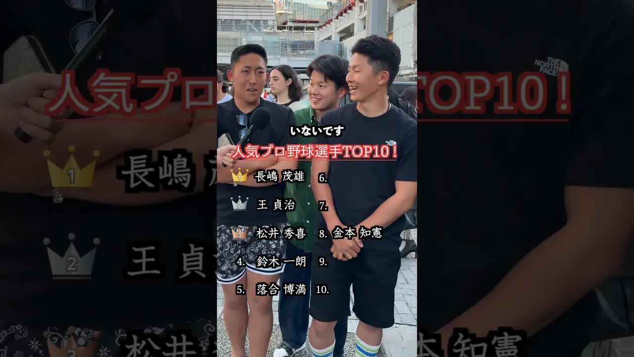 歴代プロ野球選手当てクイズ