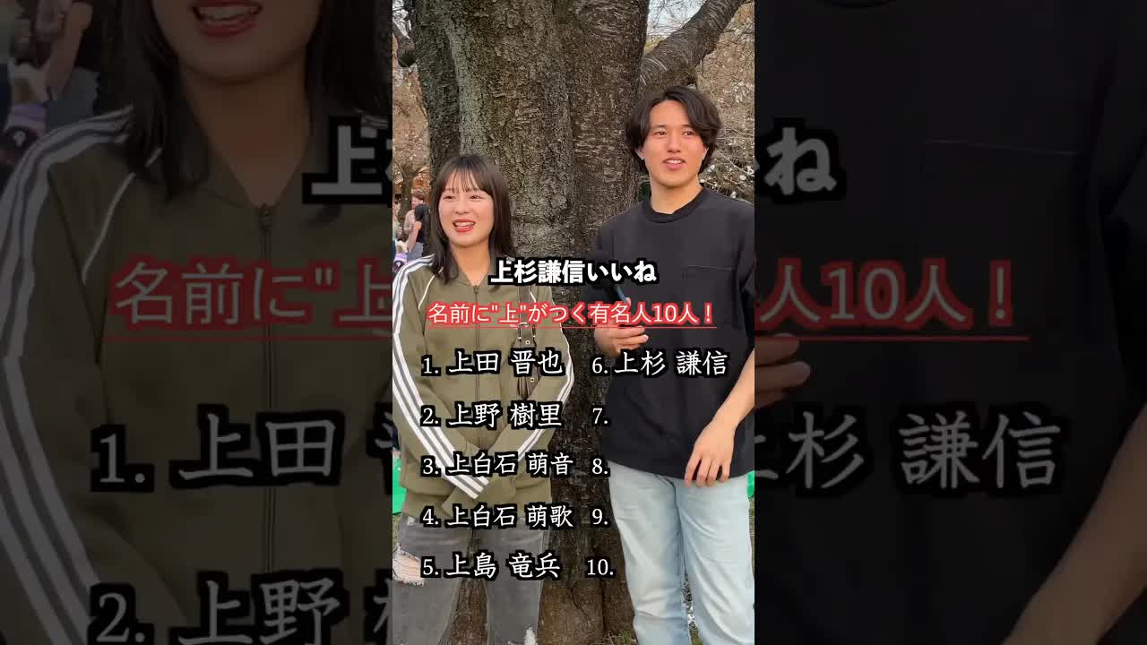 「上」がつく有名人を挙げてみよう