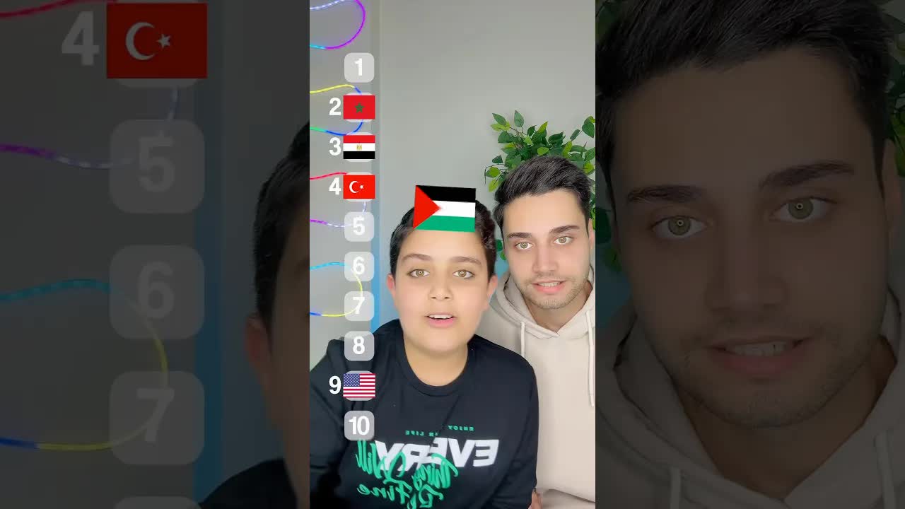 تقييم أشكال أعلام الدول بدون زعل