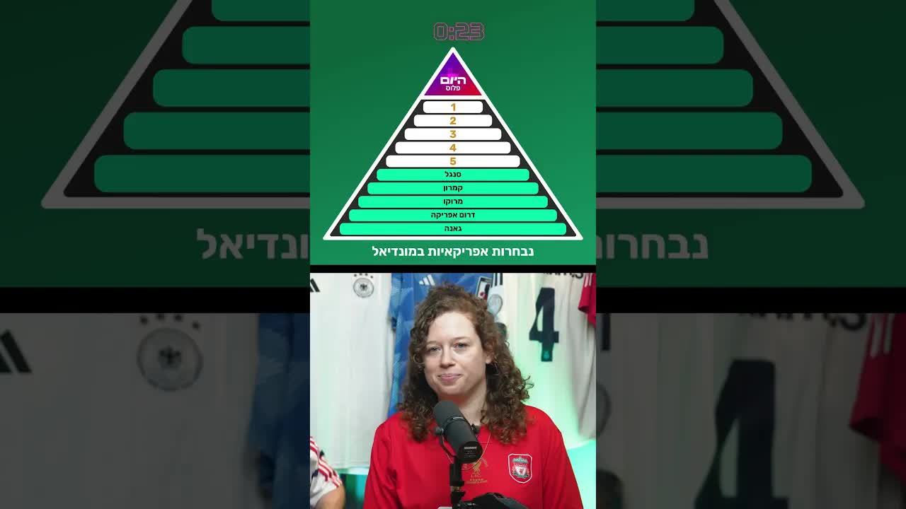 אפריקאיות במונדיאל: זיכרונות, שחקנים וסיפורים מוזרים