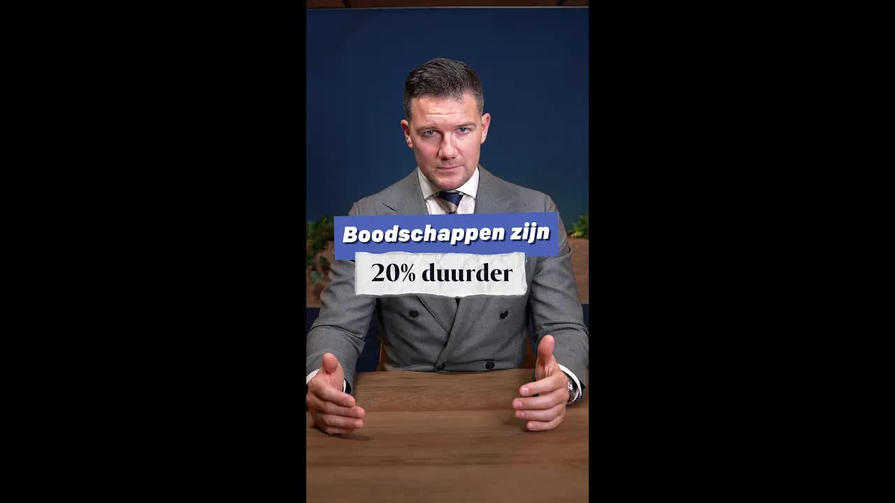 Boodschappen zijn 20% duurder geworden